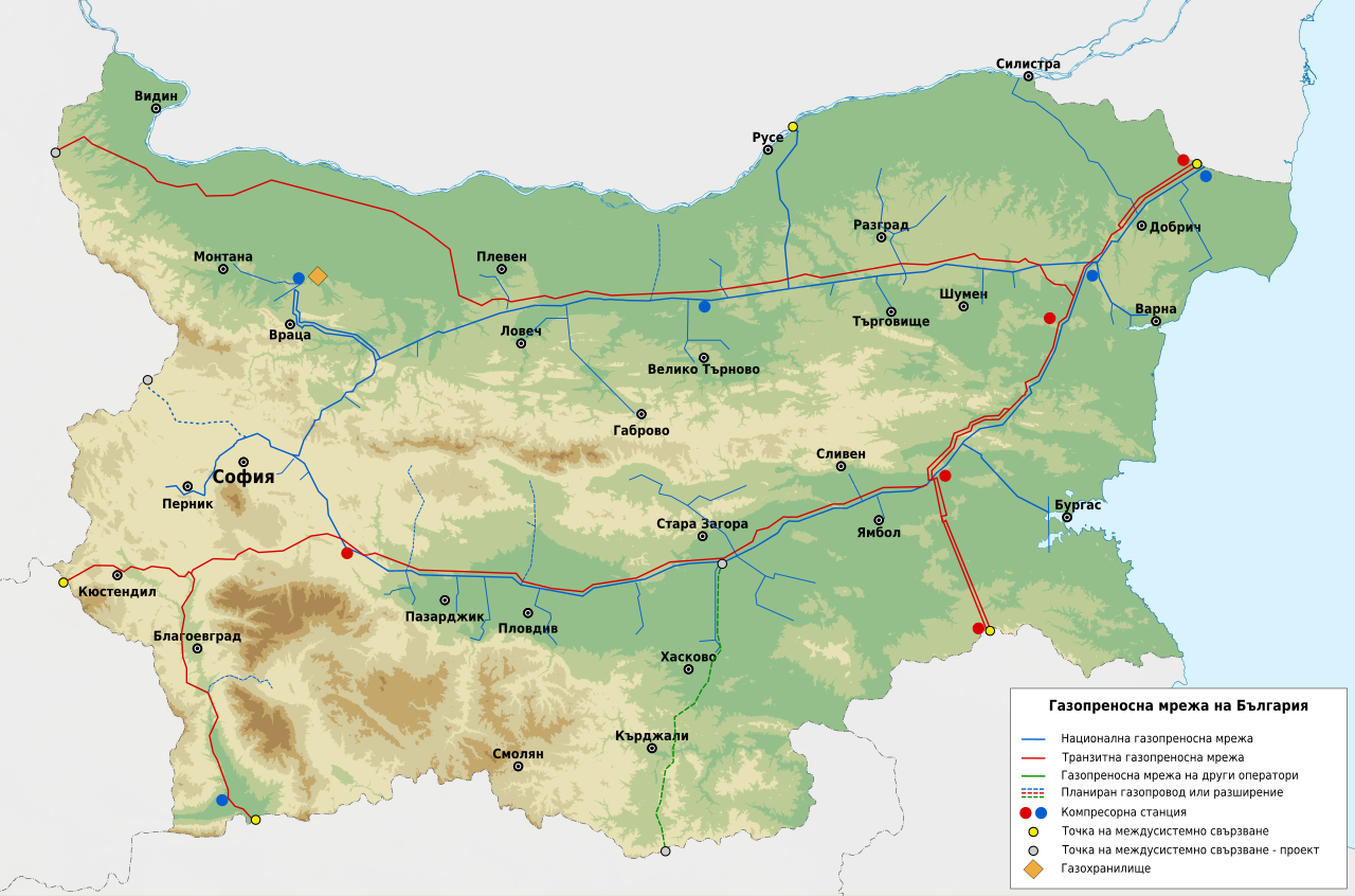 Газови връзки